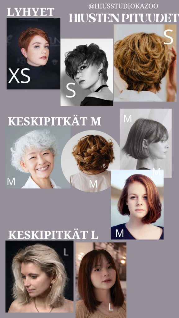 Kuvat Canva.